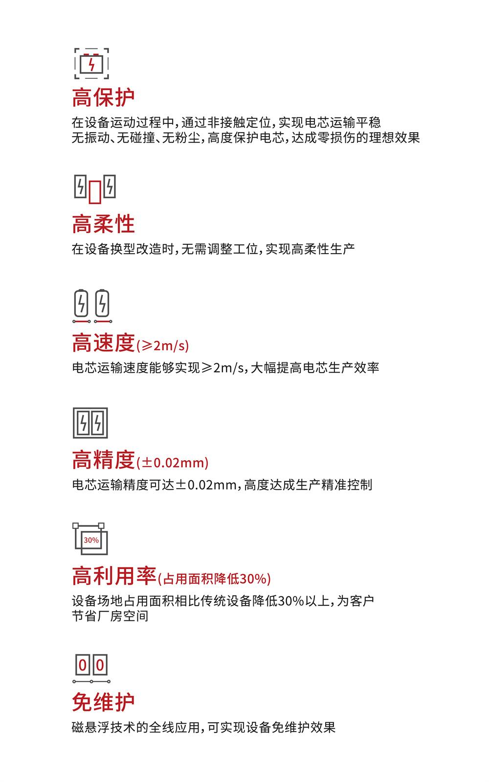 1666072219605666.jpg 工号图标_画板 1_画板 1 副本_画板 1.jpg